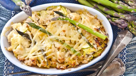 Macaroni au fromage, aux asperges et aux shiitakes