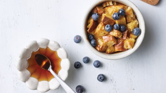 Qu'est ce qu'on mange en fin de semaine? Des recettes parfaites à partager!