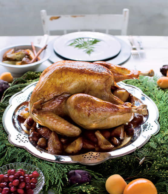 TOP : Nos meilleures recettes de dinde